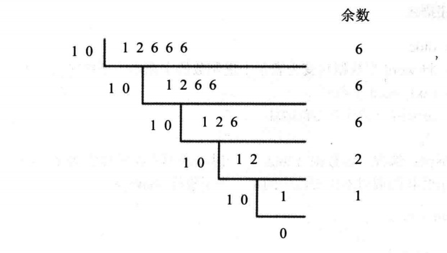 图片3.6